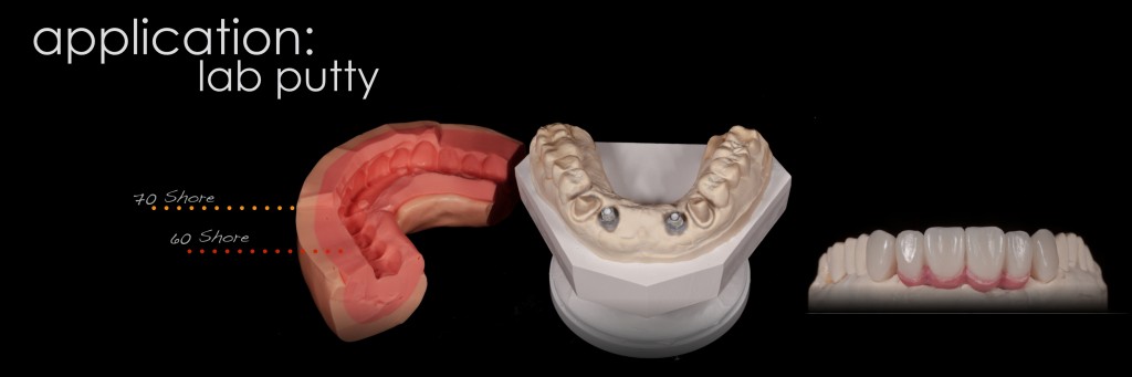 Darin Dichter Understanding Lab Putty FIgure 4