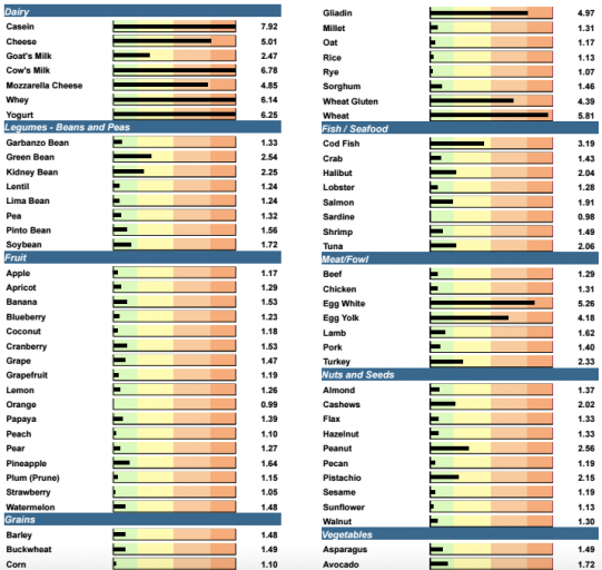 Non-Surgical Intervention To Open an Airway CourtneyLavigne non surgical intervention to open an airway Fig.1
