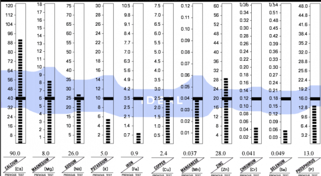 Non-Surgical Intervention To Open an Airway CourtneyLavigne non surgical intervention to open an airway Fig.4
