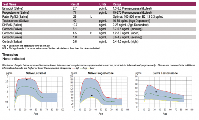 Non-Surgical Intervention To Open an Airway CourtneyLavigne non surgical intervention to open an airway Fig.5