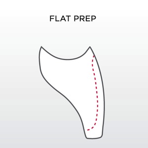 Flat or Wrap When Preparing Anterior Teeth? Robert Winter Flat or Wrap When Preparing Anterior Teeth flat prep