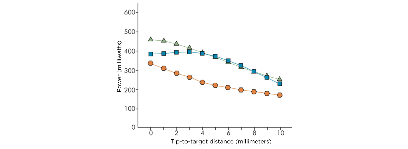 9875 Bonk Resins Fig 6 1