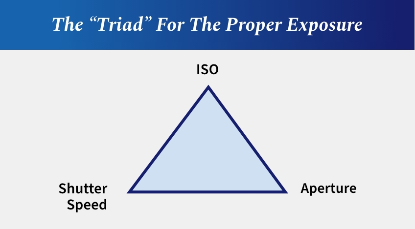 AndyJaniga DentalPhotography101 Fig.5