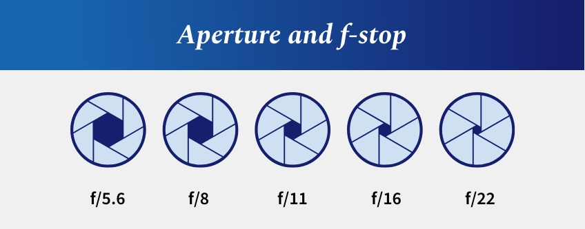 AndyJaniga DentalPhotography101 Fig.7 1