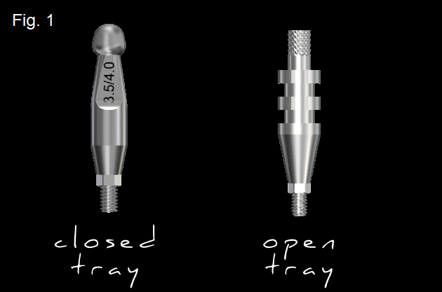 'Closed Tray' vs. ‘Open Tray' Implant Impressions Gregg Kinzer Closed Tray vs Open Tray Figure 1