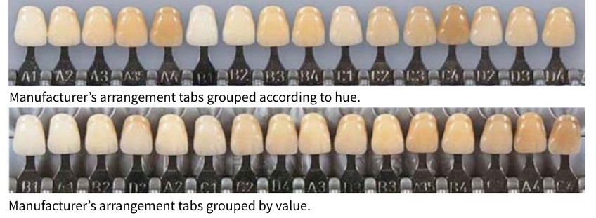 A Quick Tooth Shade Matching Technique to Simplify the Chairside Process JeffreyBonk QuickToothShadeMatchTech Fig.1