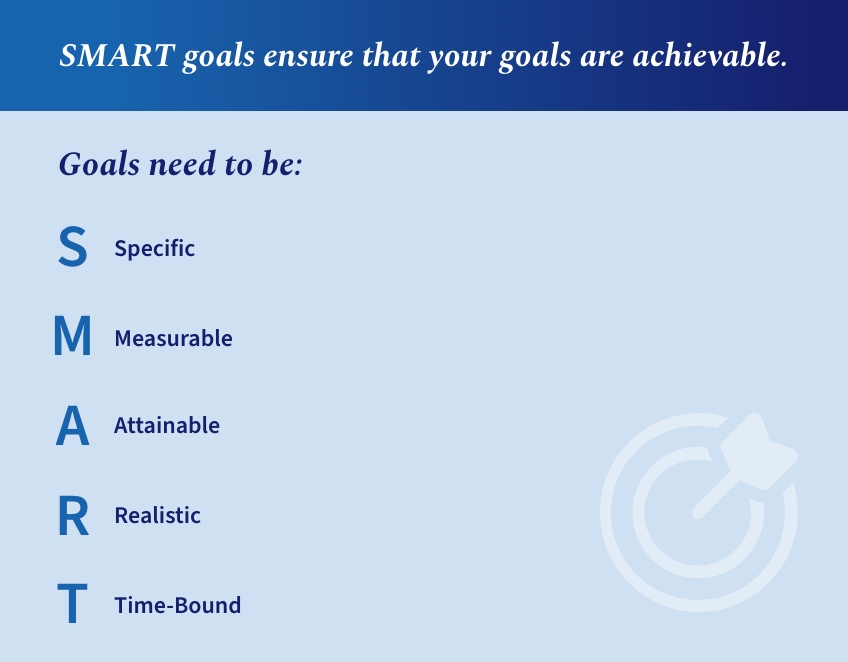 Three Team Building Ideas for Dental Offices SpearTeam 3TeamBuildingIdeas Fig.4