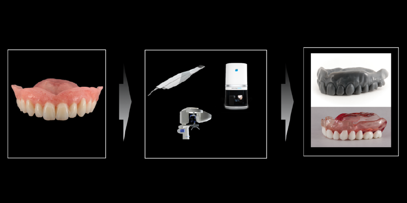 Options for Improving Clinical Efficiency When Fabricating New Removable Complete Dentures DarinDichter OptionsImprovingClinicalEffRemovableCompDenture Fig.8