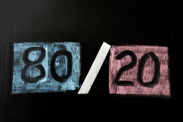 Another Look at 'The 80/20 Rule' in Dental Practices Imtiaz Manji Another Look at The 8020 Rule in Dental Practices Featured Image