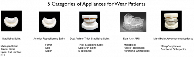 Choosing the Correct Nightguard: Let the Patient Decide JeffreyRouse choosing the correct nightguard let the patient decide Fig.2