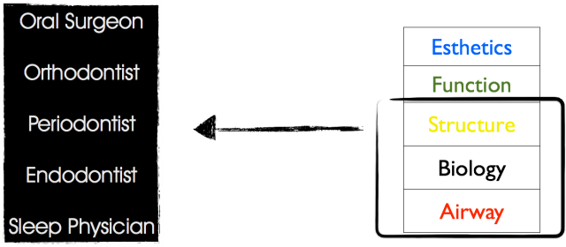 Punishment for ‘Needing’ a MAD: Condemned to Suboptimal Treatment? KevinKwiecien punishment for needing a mad condemned to suboptimal treatment Fig.8
