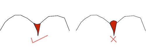 sealant 2014-02-09.001 Vivek Mehta Five Key Criteria for Sealant Success Figure 1