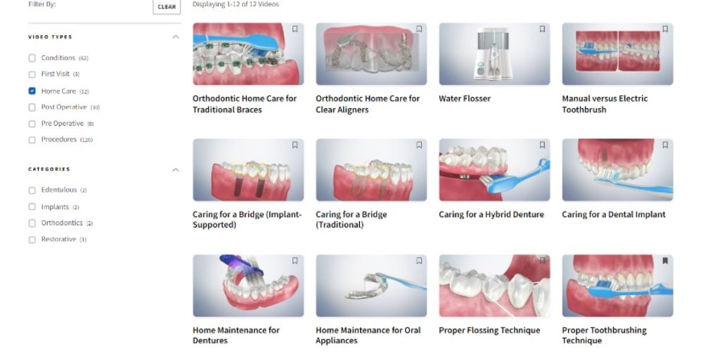 RicardoMitrani dental patient compliance and adherence impacts on outcomes and costs Fig.6