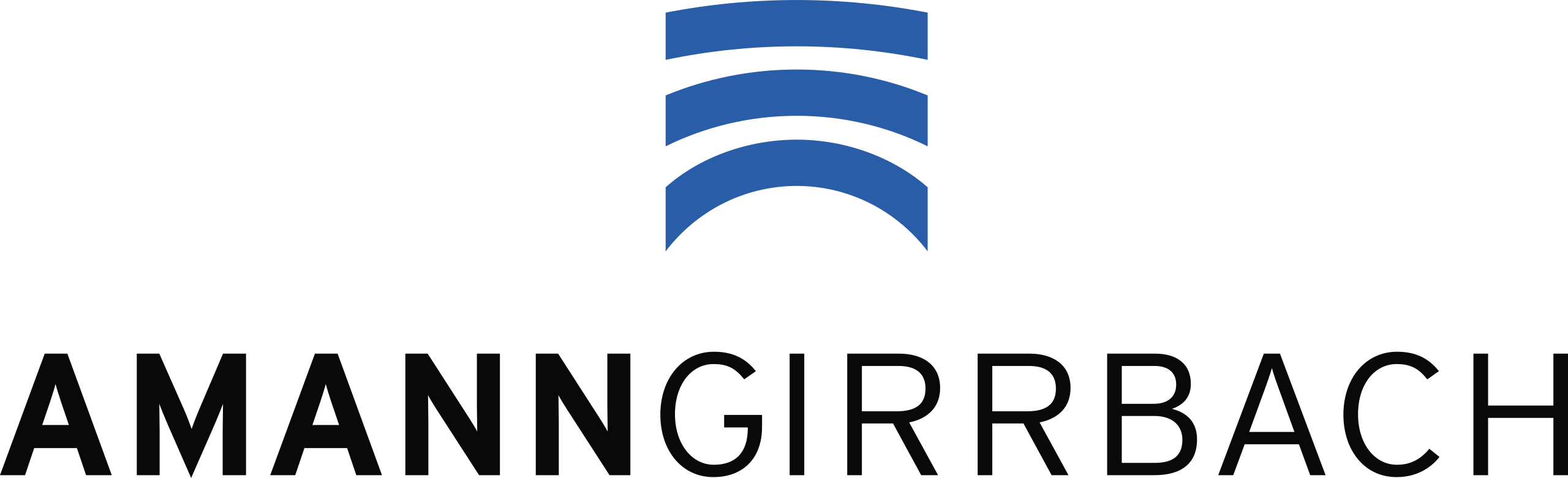 Become a Spear Partner Amann-Girrbach-logo